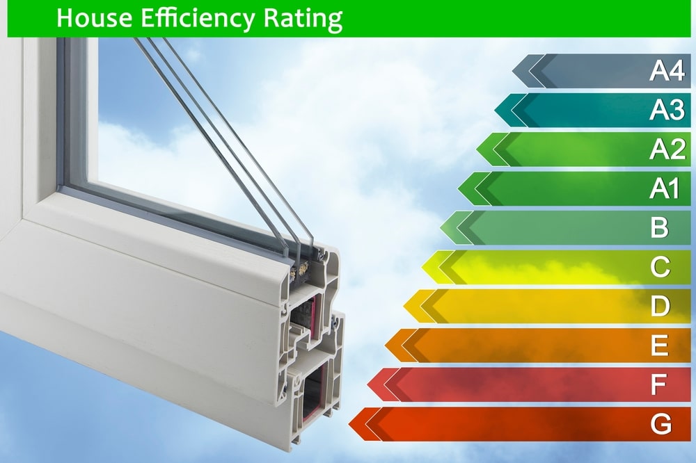 Window and Door Upgrades That Improve Energy Efficiency